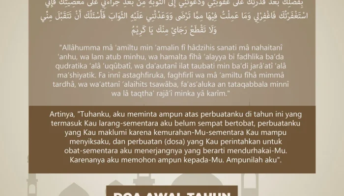 Mengenal Doa Akhir Tahun Hijriyah dan Kalender Jawa