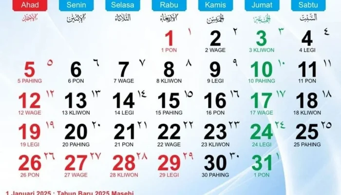 Mengenal Kalender Jawa: Makna 1 Suro dan Weton Rabu Kliwon