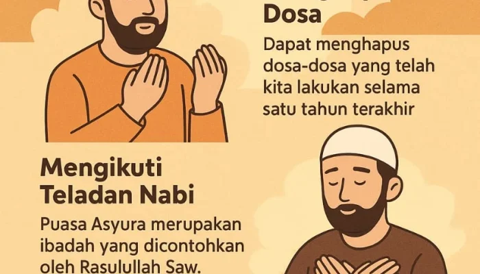 Mengenal Keutamaan Puasa Muharram dan Cara Menggabungkannya dengan Puasa Lain