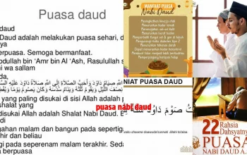 Mengenal Niat Puasa Daud dan Keutamaannya dalam Islam