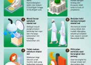 Mengenal Takbiran Idul Adha dan Amalan Sunnah di Bulan Dzulhijjah