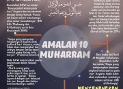 Mengenal Tanggal 10 Muharram 2026: Sejarah, Keutamaan, dan Amalan