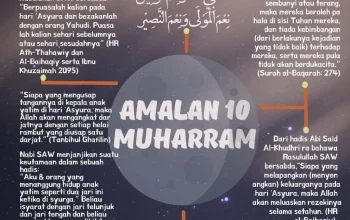 Mengenal Tanggal 10 Muharram 2026: Sejarah, Keutamaan, dan Amalan