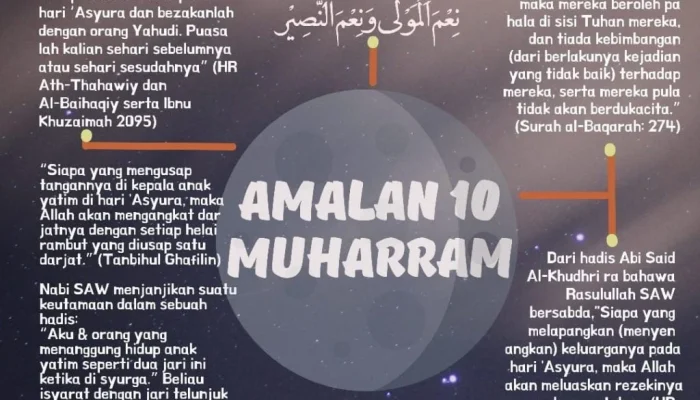 Mengenal Tanggal 10 Muharram 2026: Sejarah, Keutamaan, dan Amalan