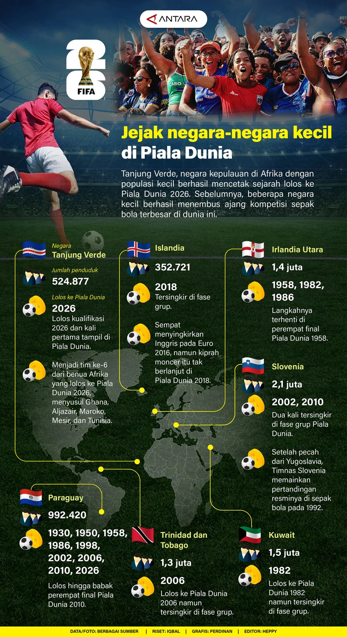 Mjallby Akan Membuat Sejarah di Piala Dunia