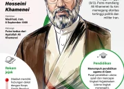 Mojtaba Khamenei dan Perundingan Iran-AS: Antara Kemenangan Diplomasi dan Ketidakpuasan Dalam Negeri