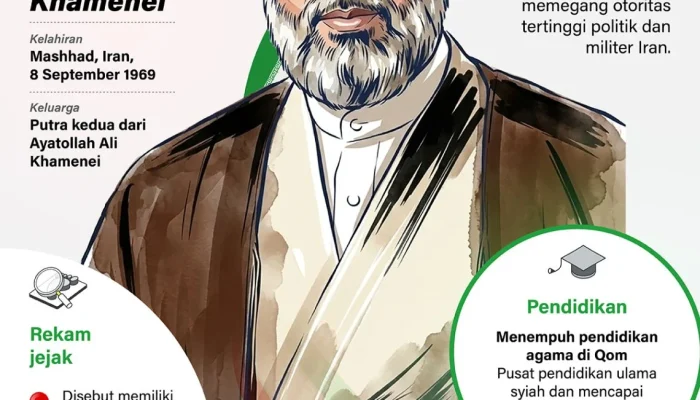 Mojtaba Khamenei dan Perundingan Iran-AS: Antara Kemenangan Diplomasi dan Ketidakpuasan Dalam Negeri