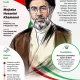 Mojtaba Khamenei dan Perundingan Iran-AS: Antara Kemenangan Diplomasi dan Ketidakpuasan Dalam Negeri
