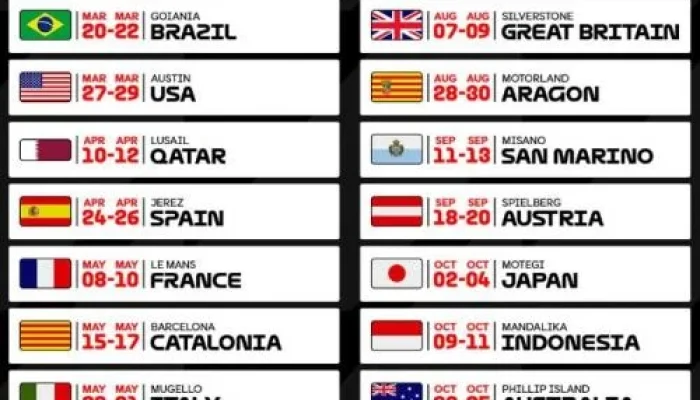 MotoGP 2026: Jadwal, Pembalap, dan Klasemen Terbaru