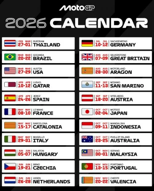 MotoGP 2026: Jadwal, Pembalap, dan Klasemen Terbaru