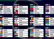 Mundial 2026: Persiapan dan Pertarungan Sengit di Berbagai Front