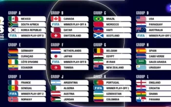 Mundial 2026: Persiapan dan Pertarungan Sengit di Berbagai Front