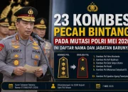 Mutasi Polri Terbaru: 190 Kapolres Diganti, Ini Daftar Nama Pejabat Barunya