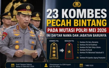 Mutasi Polri Terbaru: 190 Kapolres Diganti, Ini Daftar Nama Pejabat Barunya