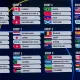 Nathaniel Brown Jadi Sorotan Setelah Cetak Gol di Piala Dunia 2026