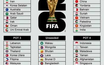 Netherlands Pukul Sweden 5-1 di Piala Dunia 2026