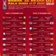 Netherlands vs Maroko: Pertarungan Sengit di Babak 32 Besar Piala Dunia 2026