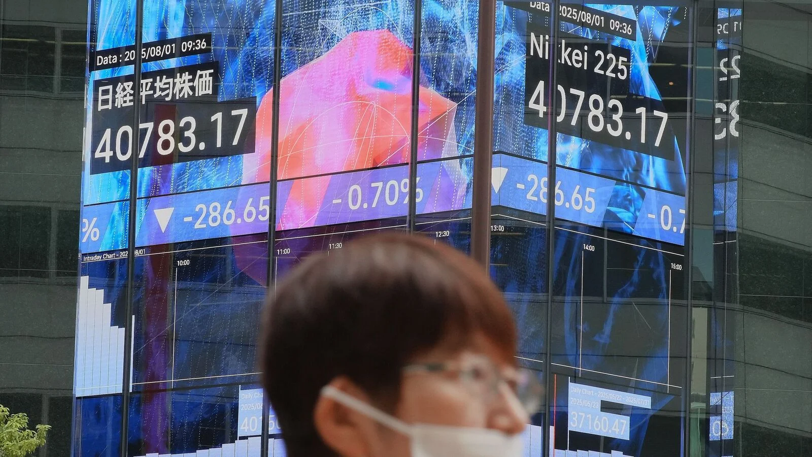 Nikkei 225 dan KOSPI Catat Rekor Tertinggi, Apa yang Mendorong Peningkatan Ini?