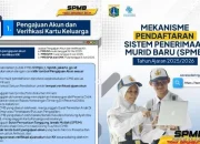 Panduan Prapendaftaran SPMB DKI Jakarta 2026: Syarat, Dokumen, dan Cara Daftar