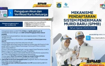 Panduan Prapendaftaran SPMB DKI Jakarta 2026: Syarat, Dokumen, dan Cara Daftar