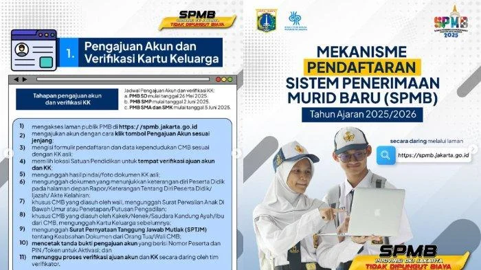 Panduan Prapendaftaran SPMB DKI Jakarta 2026: Syarat, Dokumen, dan Cara Daftar