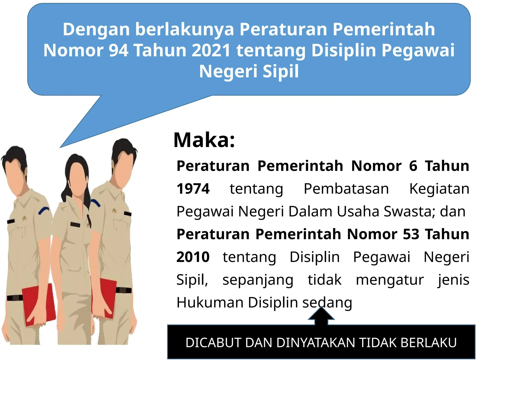 Pegawai Negeri Sipil Terlibat dalam Berbagai Kasus, dari Intimidasi hingga Pelanggaran Disiplin
