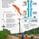 Pemadaman Listrik Terjadi di Beberapa Wilayah, Ini Penyebab dan Daerah Terdampak