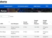 Pemprov DKI Jakarta Buka Lowongan Kerja Padat Karya 2026, Begini Cara Daftarnya