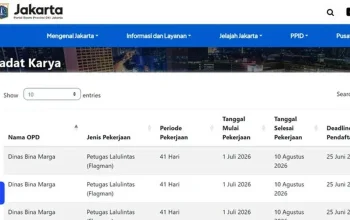 Pemprov DKI Jakarta Buka Lowongan Kerja Padat Karya 2026, Begini Cara Daftarnya