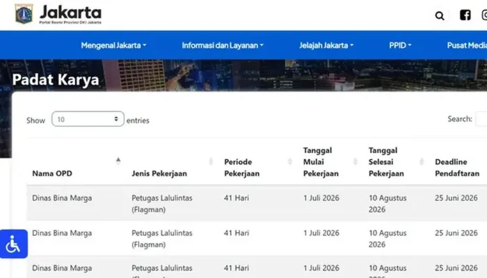 Pemprov DKI Jakarta Buka Lowongan Kerja Padat Karya 2026, Begini Cara Daftarnya