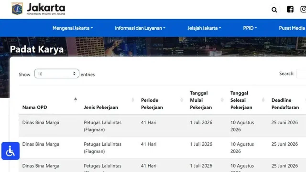 Pemprov DKI Jakarta Buka Lowongan Kerja Padat Karya 2026, Begini Cara Daftarnya