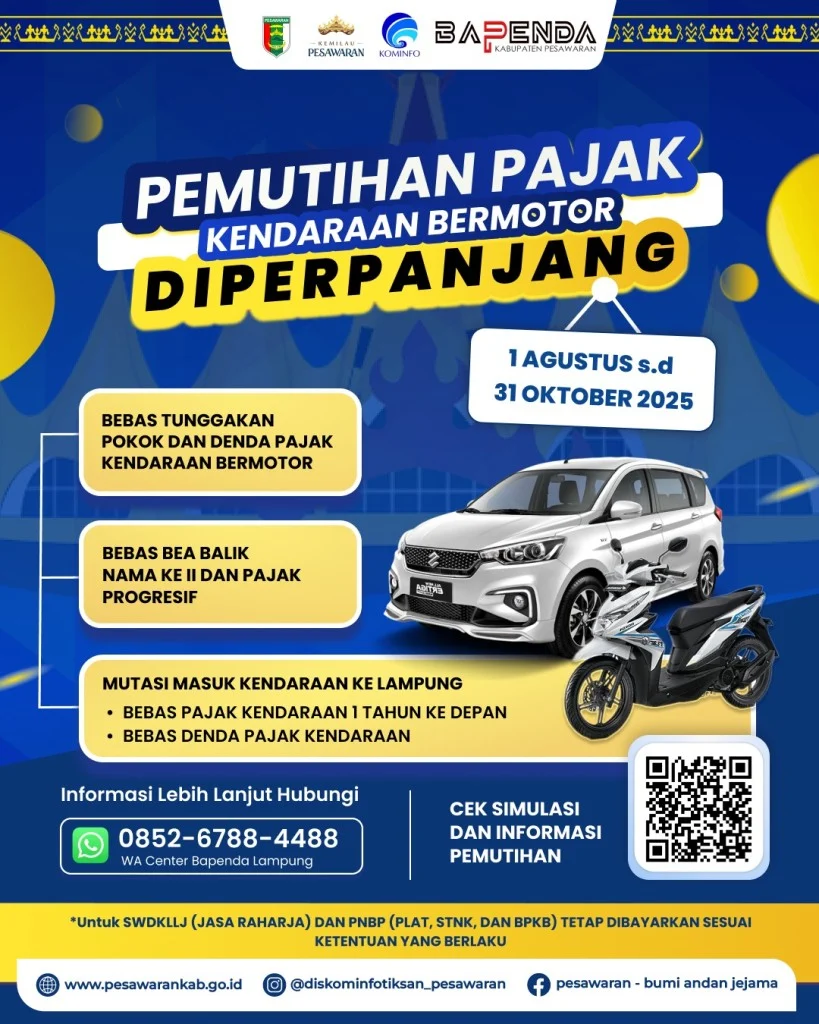 Pemutihan Pajak Kendaraan Bermotor: Manfaatkan Kesempatan Sebelum Agustus