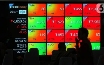 Penawaran Umum Perdana Saham di Indonesia: Tren dan Prospek