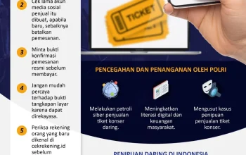 Penipuan Tiket Konser BTS Marak, Penggemar Harus Waspada