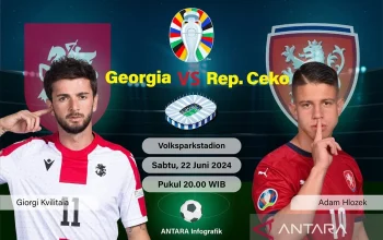 Pertandingan Georgia vs Rumania: Tinjauan Situasi dan Dampaknya