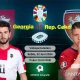 Pertandingan Georgia vs Rumania: Tinjauan Situasi dan Dampaknya