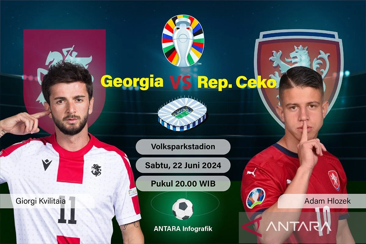 Pertandingan Georgia vs Rumania: Tinjauan Situasi dan Dampaknya