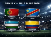 Pertandingan Kolombia vs RD Kongo di Piala Dunia 2026: Siap Menghadapi Tantangan
