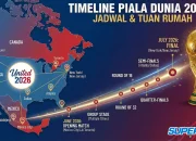 Pertandingan Olahraga Langsung: NBA Finals dan Piala Dunia 2026