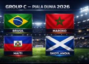 Pertandingan Sengit antara Haiti dan Skotlandia di Piala Dunia 2026