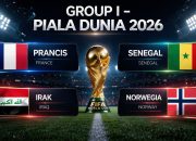 Pertandingan Sengit di Piala Dunia 2026: Prancis dan Norwegia Raih Kemenangan