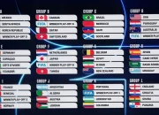 Pertandingan Sengit di World Cup 2026: Ecuador vs Jerman dan Pemilihan Utama di New York