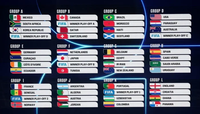 Pertandingan Sengit di World Cup 2026: Ecuador vs Jerman dan Pemilihan Utama di New York