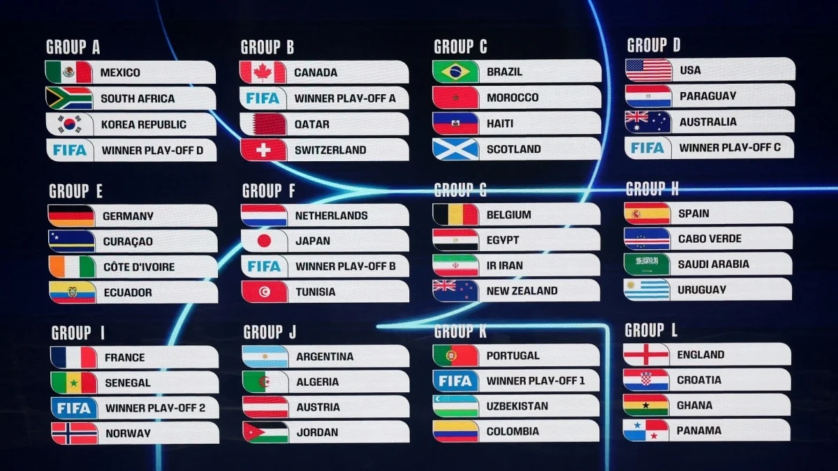 Pertandingan Sengit di World Cup 2026: Ecuador vs Jerman dan Pemilihan Utama di New York