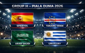 Pertandingan Sengit: Spanyol vs Cape Verde di Piala Dunia 2026