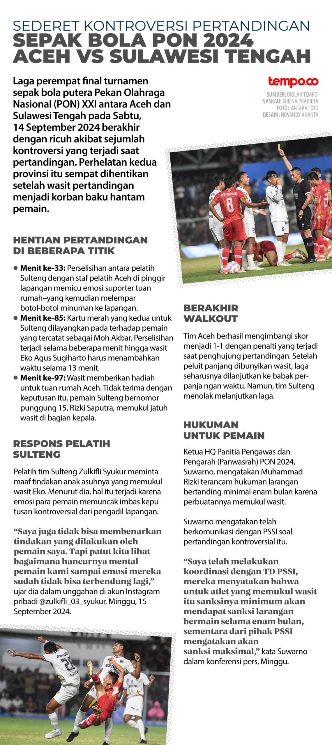 Pertandingan Sepak Bola Dunia: Persatuan dan Kemenangan di Tengah Kontroversi