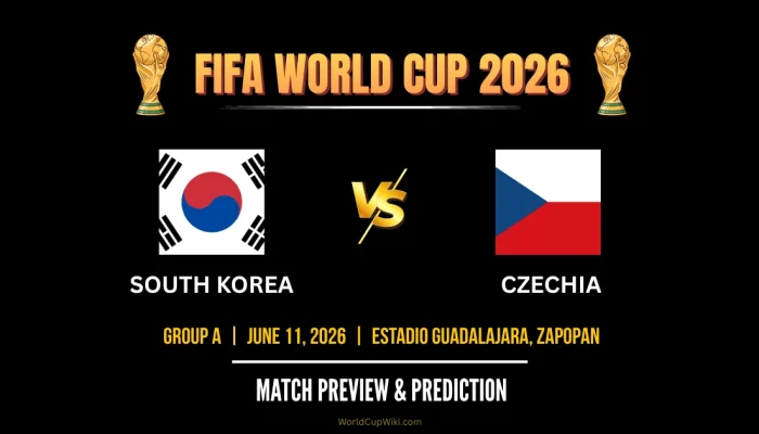 Pertandingan Sepak Bola Langsung: South Korea vs Czechia dan Cara Menontonnya