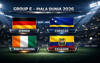 Pertandingan Seru di Piala Dunia 2026: Ekuador Imbang dengan Curacao