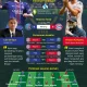 Pertarungan Bayern vs PSG di Piala Dunia 2026, Siapa yang Akan Dominasi?