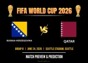 Pertarungan Sengit di Piala Dunia 2026: Bosnia dan Herzegovina vs Qatar